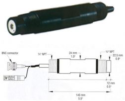 ������������ ��-��������� AmpHel 610